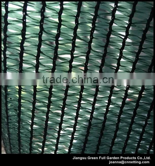 70% Shade nets price