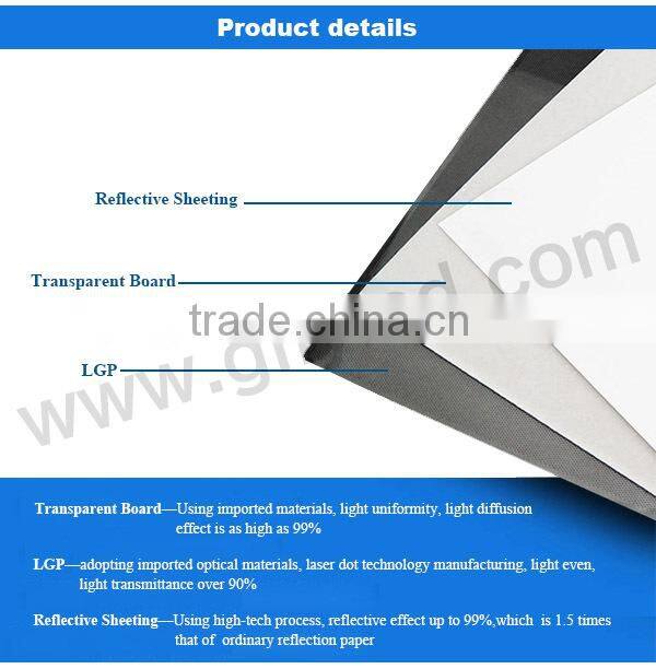 Slim LED Back panel light Size Customized 600x600 60W