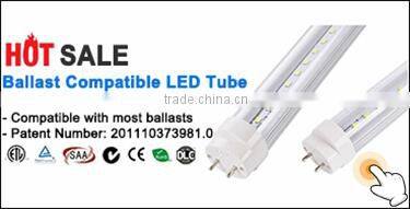 Set India TUV CE lamp ip65 Steets