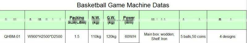 electronic basketball arcade game