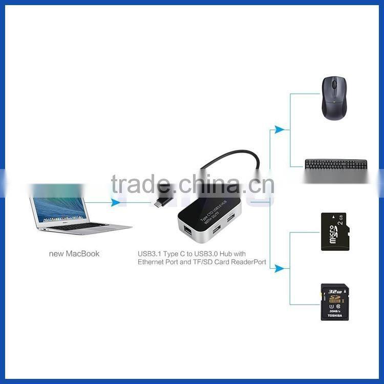 Multifunction 5-in-1 USB type C female to 2 ports USB 3.0 hub with TF/SD card reader + RJ45 10/100/1000Mbps Gigabit lan adapter