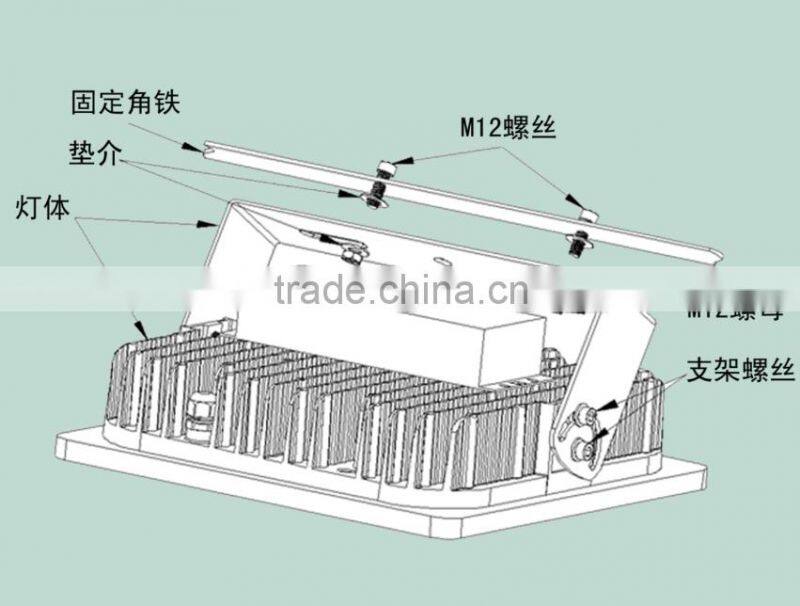 led retrofit kit, retrofit led canopy light/gas station led canopy light 90w ,LED canopy fixture 90w