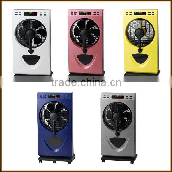 fan with water spray