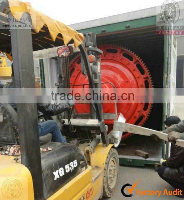 Wire Rod Rolling Mill From Jinma