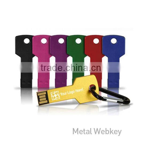 Promotion gift papar usb webkey,Custom Plastic Card Usb