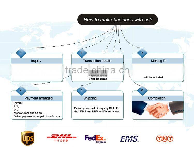 Best Offer Nonpolar Canbus LED Lamp Bulb T20 7440/7443 5050 27SMD 12V Led Lamp Bulb
