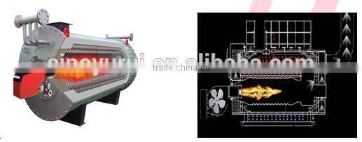 YR-GP stucco gypsum powder production line / 28years stucco gypsum powder production line