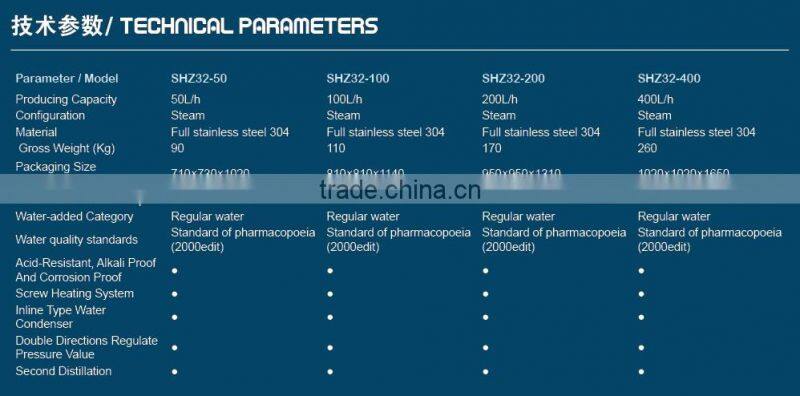 SHZ32 Tower Stainless Steel Redistillation Appliance