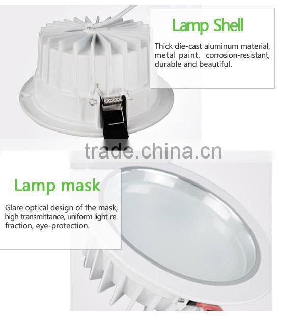8 inch LED Downlight, 32W replacent Downlight led, TUV/CE listed retrofit kit