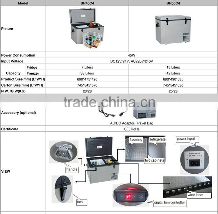 new design DC 12V BR70AC4 mini fridge portable car fridge freezer