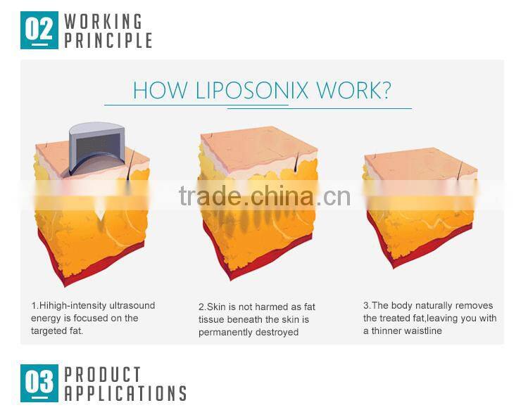 2016 portable ultrasonic