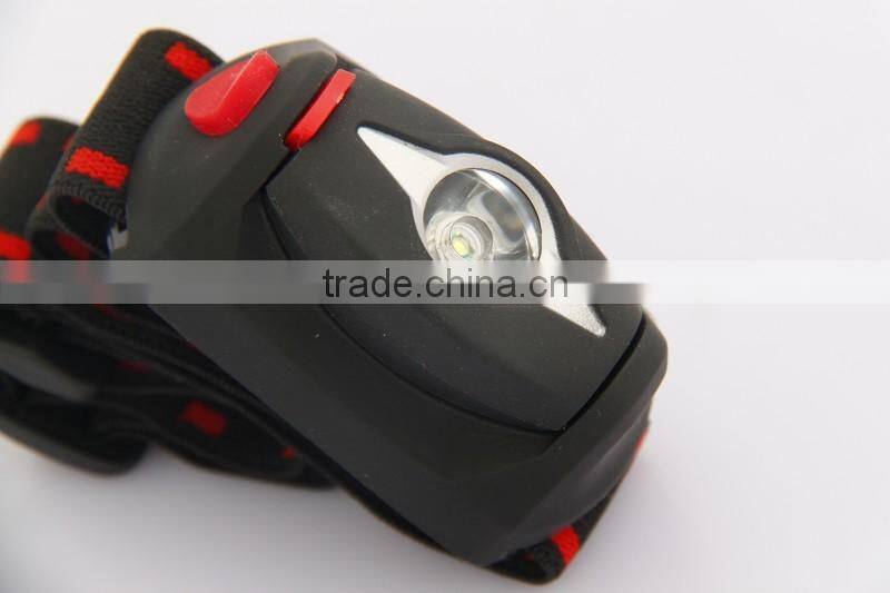 Fashion Plastic 1W LED Headlamp