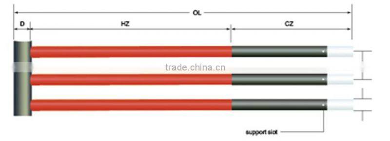 ZhengZhou STA high temperature sic elements silicon carbide heating rod