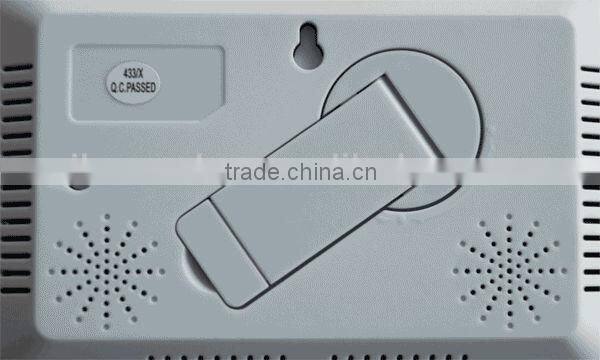 Vale Directed Call Management System