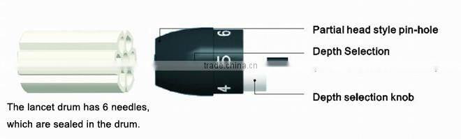 Safety Lancing Device with 6 lancets