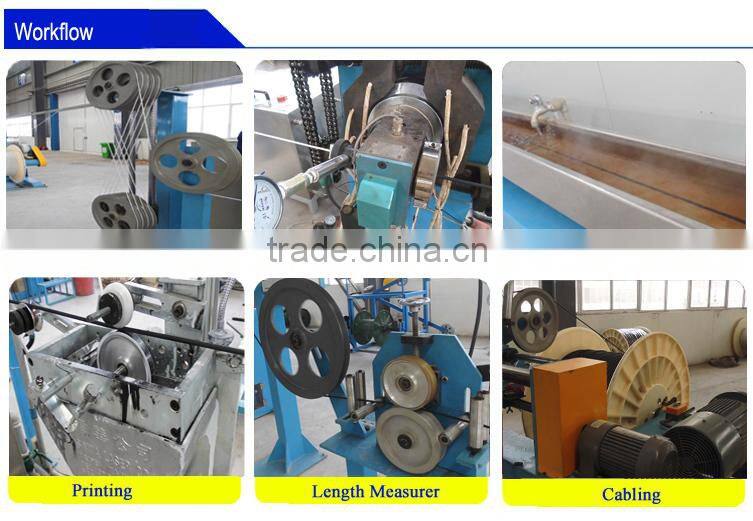 building electrical cable single core strander copper wire BV/BVR electrical wires