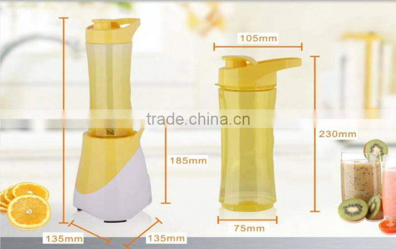 Best single serve blenders with BPA free bottle