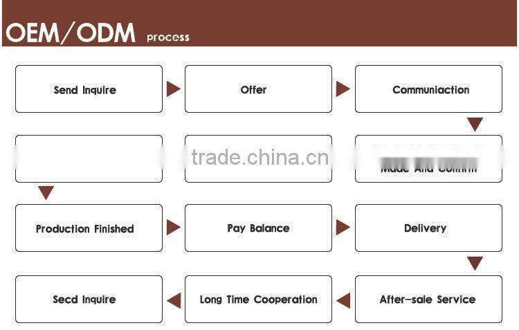 make up mirror pocket mirror cosmetic mirror for promotion