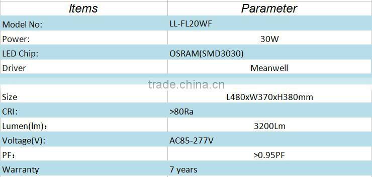 factory price CE & RoHs approved high cri high lumen 20w 24vac led outdoor flood light rgb