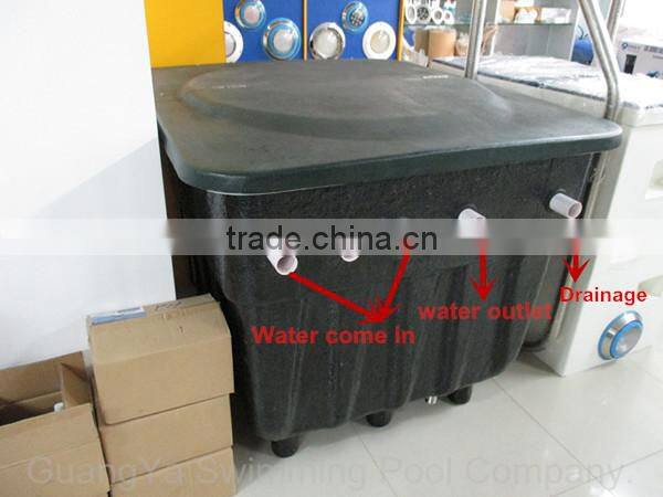 filter for swimming pool water