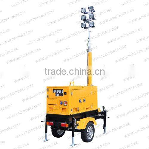 Mobile Trailer Generator Light Tower /Lighting tower