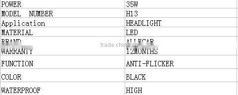 35W H16 Best selling items led Car Decoder for LED BULB/ led headlight/Anti-Flicker & ERROR FREE LED Decoder