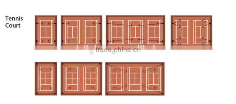 360 degree rotating 800W LED flood light for terminal Stadium dock lamp