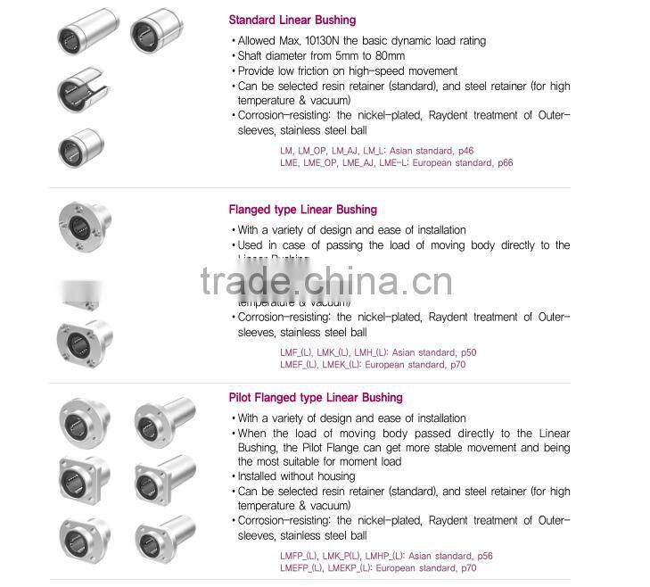 LM8UU 8mm Linear Ball Bearing Bush Bushing 8mmx15mmx24mm For CNC 3D Printer