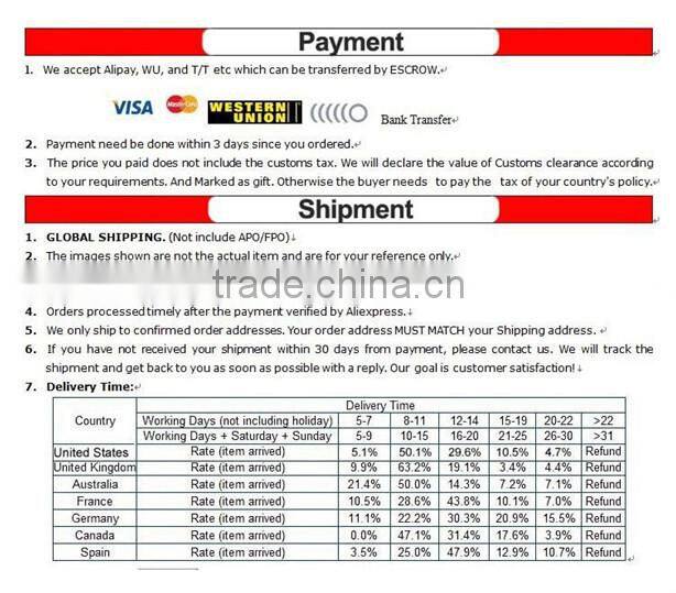 FINDKING 2014 Hot High Quality Flower Painted Zirconia Ceramic Kitchen Knife Set fruit Kit 3" 4" 5'' inch+Covers