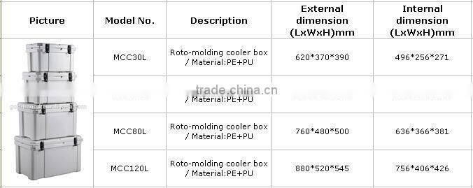 80L Roto-molded cooler box