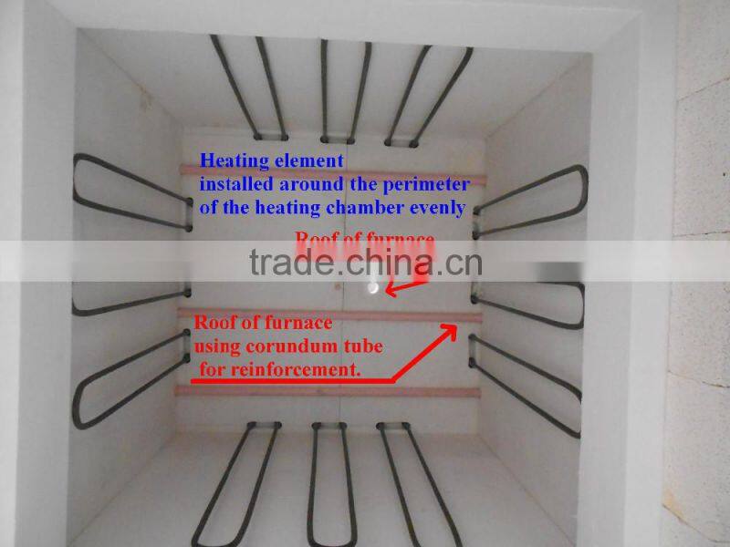 ST-1600MBL-10 load at the bottom Furnace for sintering and melting