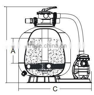 User-Friendly Filtration Combo