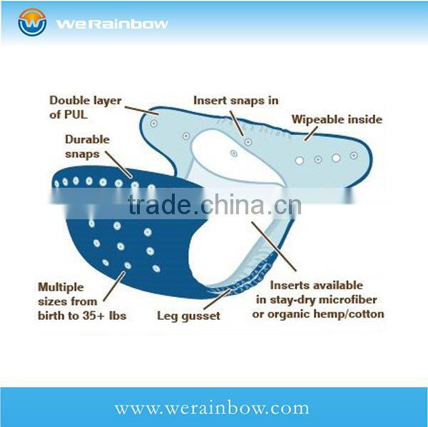 wholesale new design china cloth diapers