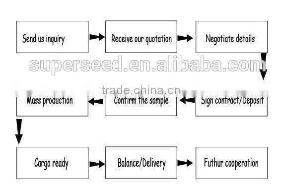 Cream Green Embossed Jacquard Tea Towel