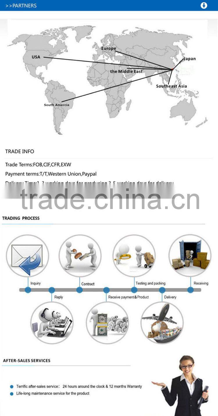 lcd screen protector for iPad Pro