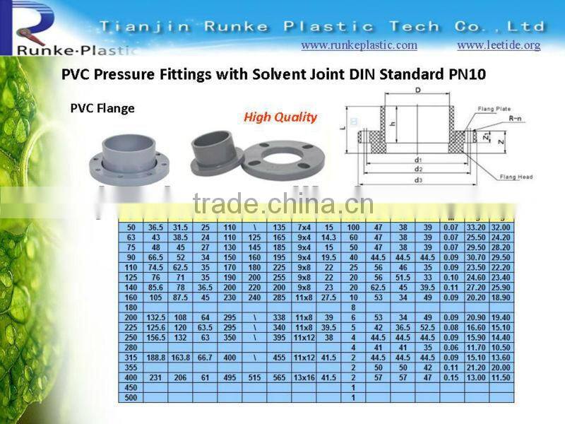 PVC Pipe Fittings with Rubber Ring Joint for Water Supply