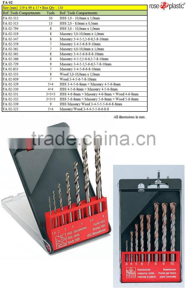 Visible hard plastic packaging box for HSS masonry hammer and wood drills FA cassette