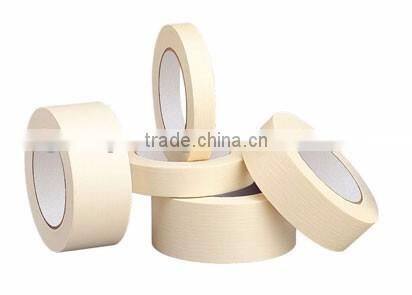 Masking tape in adhesive tape