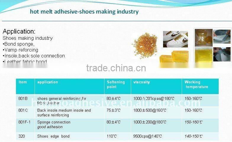 hot melt glue for shoes, footwear