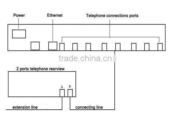 Cheap!8 line voice logger/ voice recorder/voice detector
