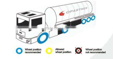 truck tyres 12 00 20