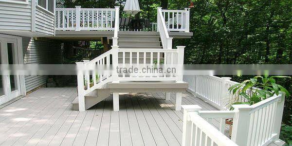 Composite Deck Flooring Material