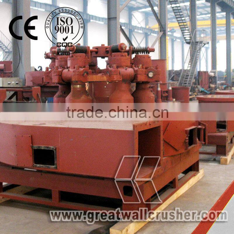 Iron Ore Raymond mill , CE&ISO Raymond Mill, Iron Ore Raymond mill Manufacturer