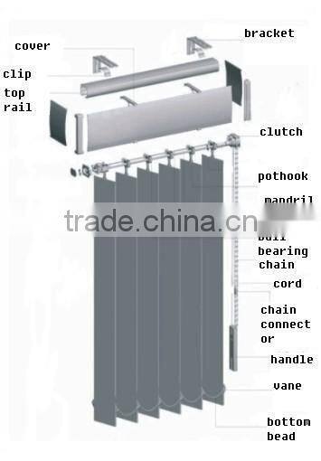 Standing vertical blinds