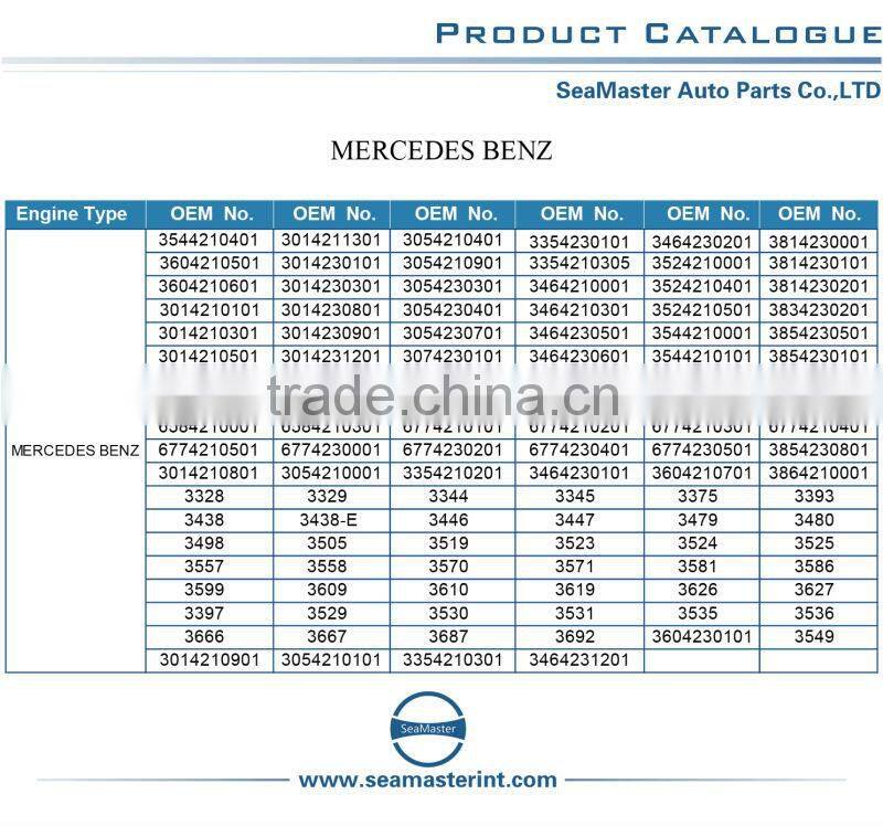 Brake Drum 3464230501 for Mercedes-Benz