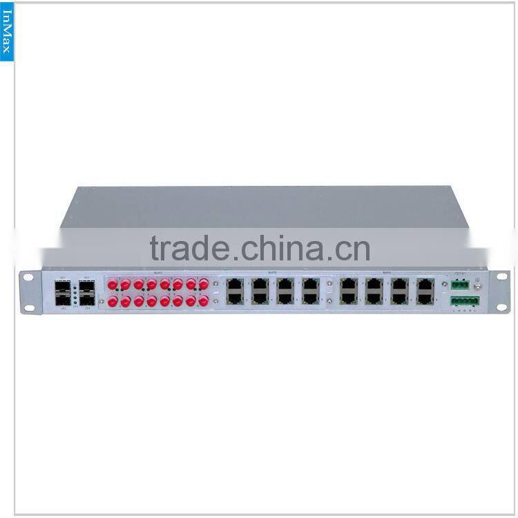 High-quality 28 Ports Modularized Managed Industrial Ethernet Switch