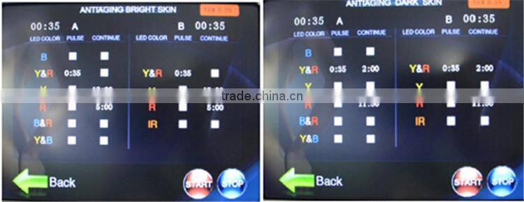 Multifunctional bio blue yellow red and infrared light therapy device for skin rejuvenation