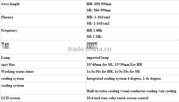 Newest Elight IPL SHR 2016 best colon hydrotherapy equipment beauty equipment with CE approved/ hair removal system