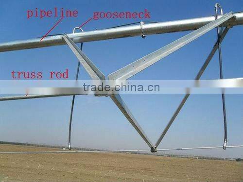 irrigation system center pivot for pasture