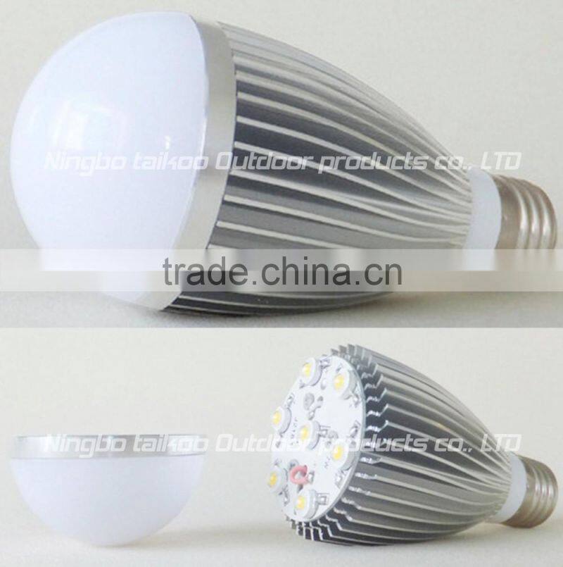15w led light bulb e27
